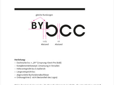 Re-Design Schriftzug Untermarke by bcc